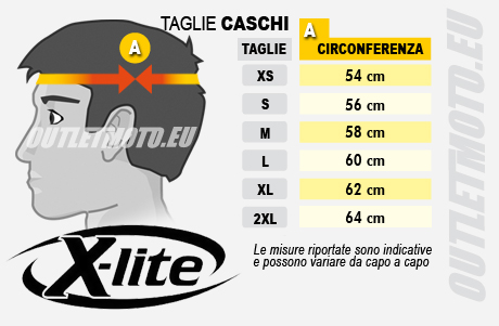 Casco Moto Jet Stormer Recon Doppia Visiera Nero Lucido -Offerte Astone Negozio 333 it